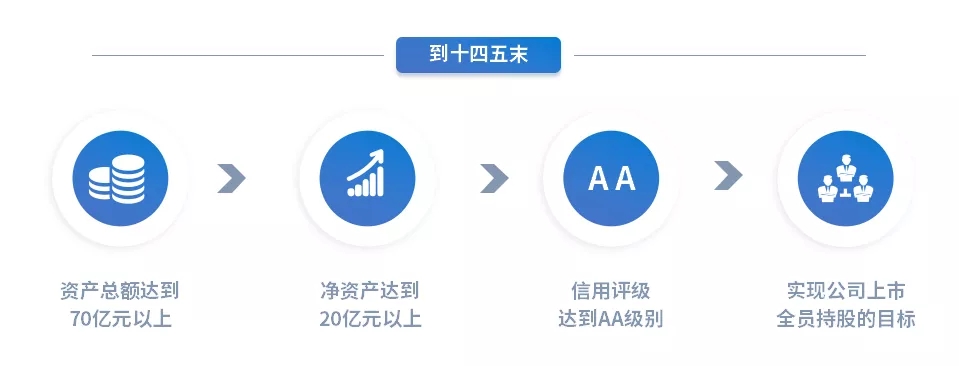 重整行装再出发——天行官方召开改革重组动员会议(图15)